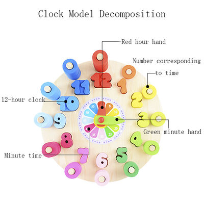 Geometrie-Uhr-hölzernes Puzzlespiel nummeriert Montessori, der Spielzeug zählt